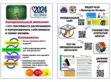����������� ����� �������� ��������������  ���������� ��������� � �������� ���