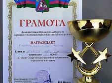 ����������� �������� ����������� ���������� ��������� 2023