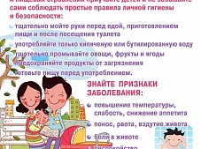 �������� �������� ��������